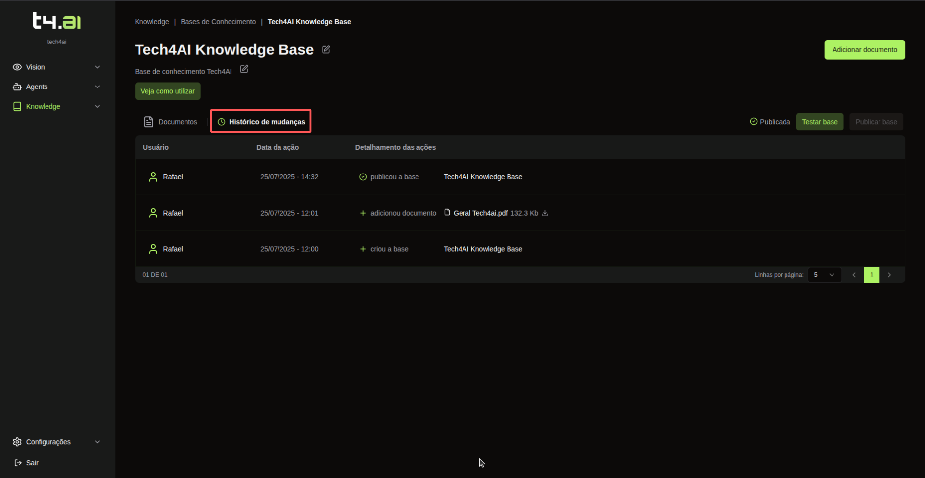 Histórico de Mudanças